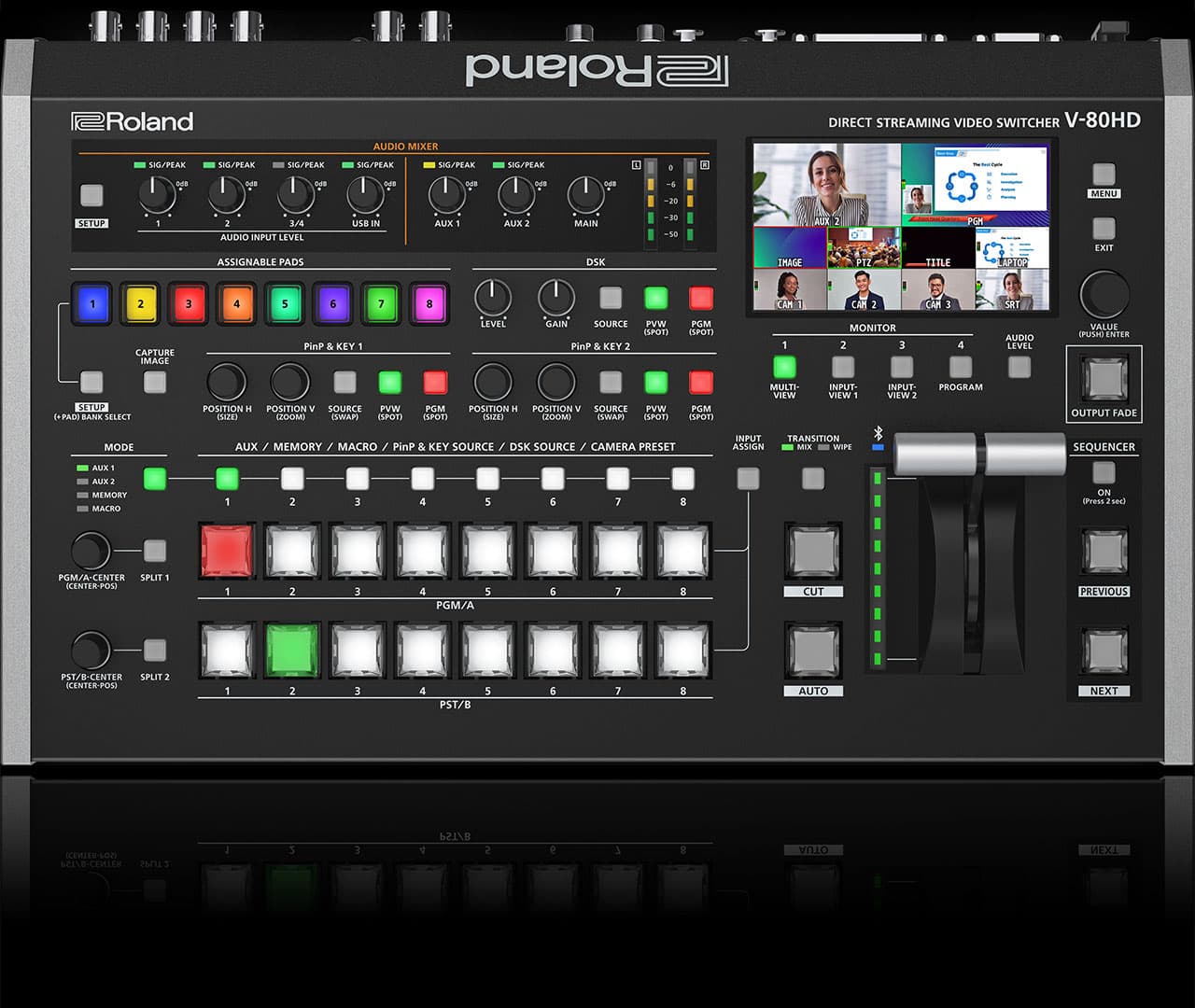 Roland V-80HD video switcher